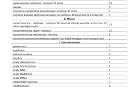 ZARZĄDZENIE NR _2026 z dnia 12 lutego 2026 r._page-0015