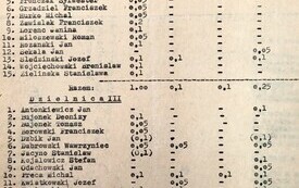 K43-1950