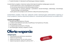 Aktywni 55+ Drawsko (2)_page-0003