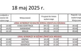 Kopia Wybory 2025 Gmina Kalisz Pomorski36