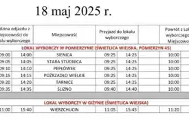 18 maj 2025 r