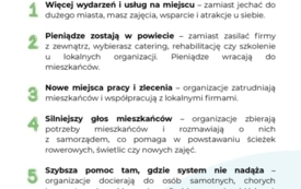 ULOTKA NGO DLA MIESZKAŃC&Oacute;W_page-0003