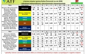 AKTUALIZACJA harmonogramu odbioru odpad&oacute;w na rok 2026 (ul. Sowia)_page-0001