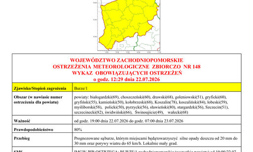 Zdjęcie do WOJEW&Oacute;DZTWO ZACHODNIOPOMORSKIE UWAGA BURZE