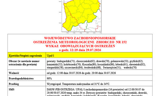 Galeria zdjęć
